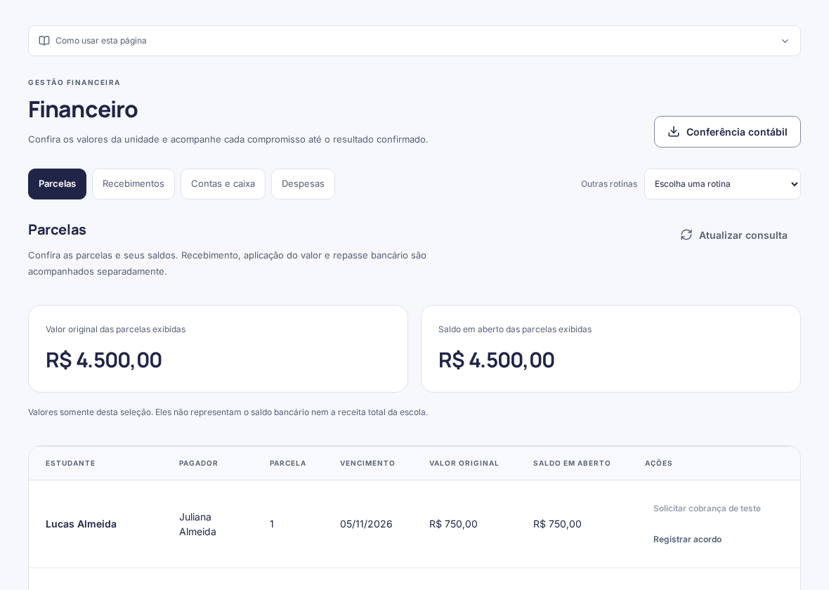 Tela financeira do Gere Escola com visão de contratos e parcelas de uma escola fictícia.